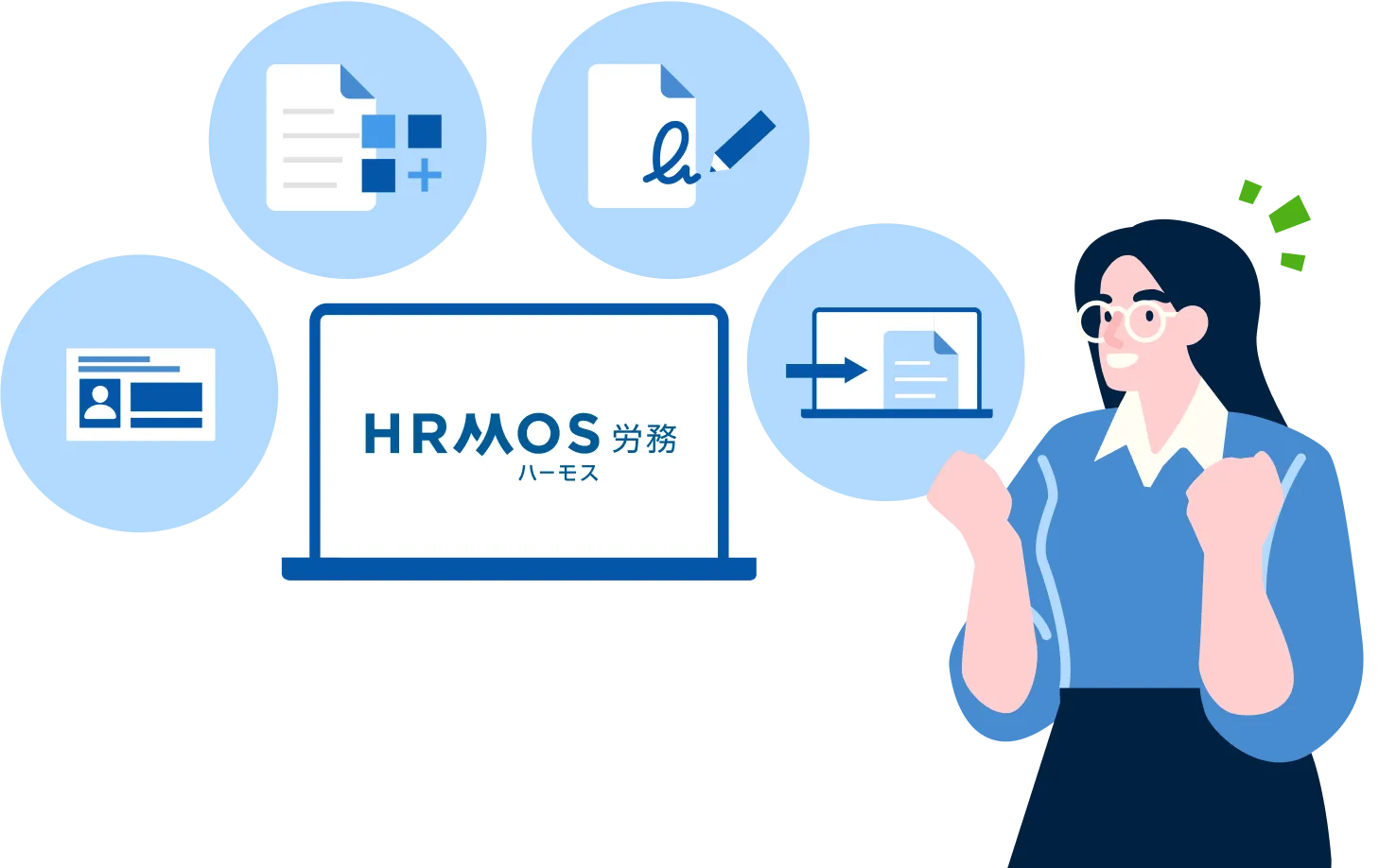 業務における手間とミスをゼロへ