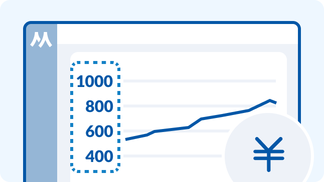 ビズリーチ年収相場レポート