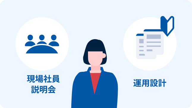 社内用マニュアル作成・説明会実施