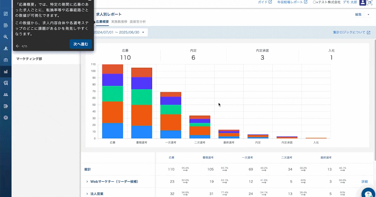 オンラインデモで実際の操作感がわかる！
