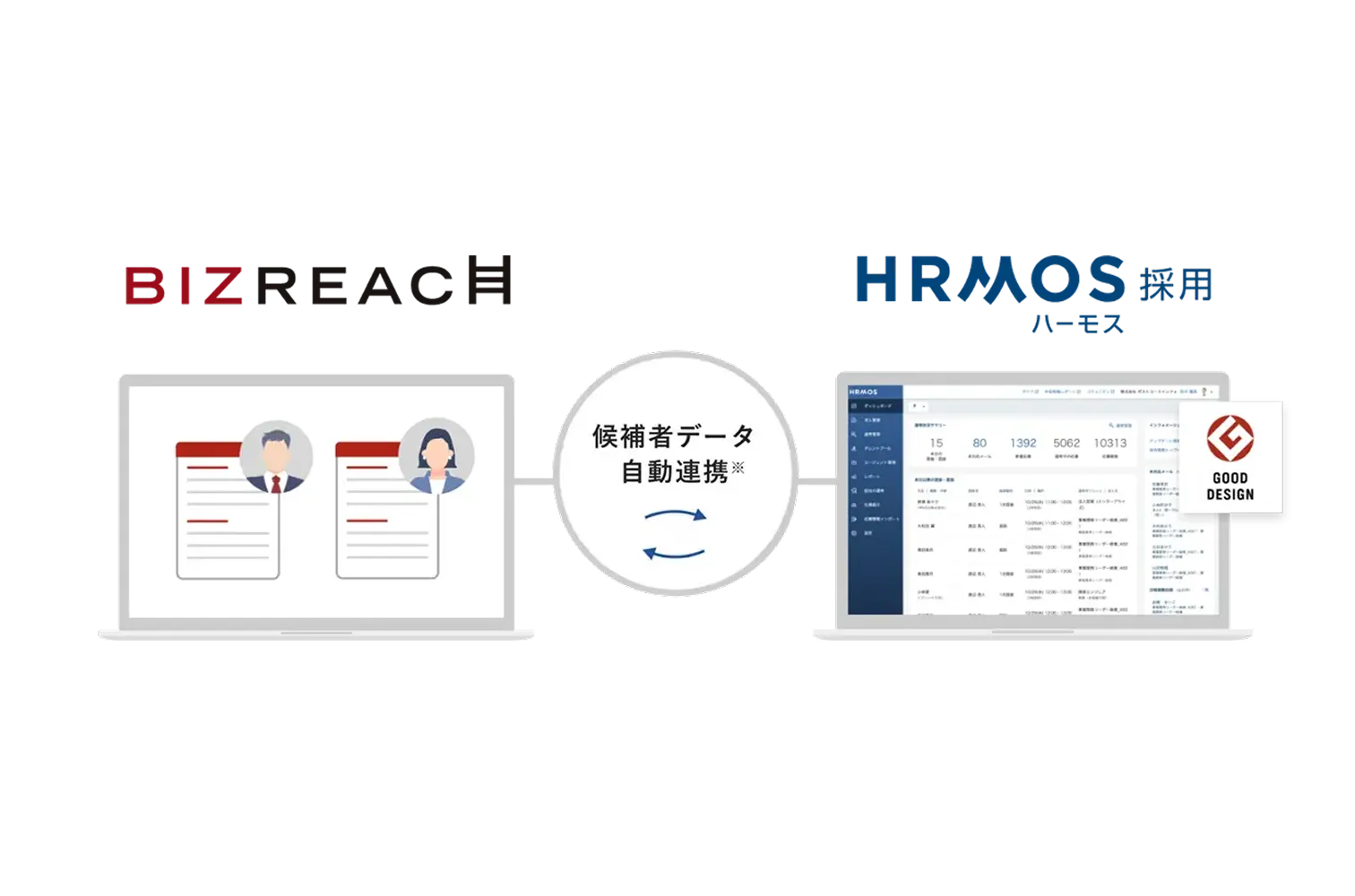 ビズリーチとの連携で、即戦力採用を加速