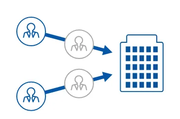ファーラル採用の構築・強化サポート
