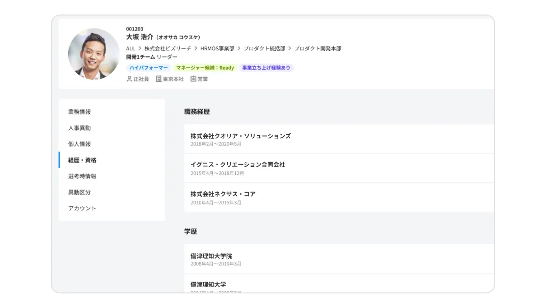 人事異動、評価、組織情報などの人材の過去データが時系列で表示されているイメージ