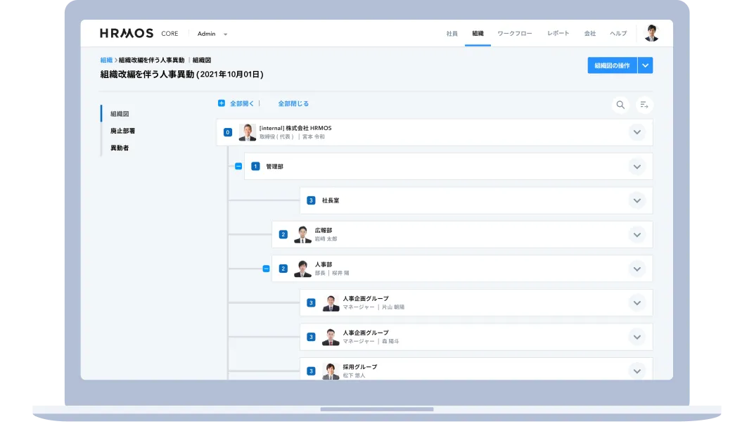 組織シミュレーション