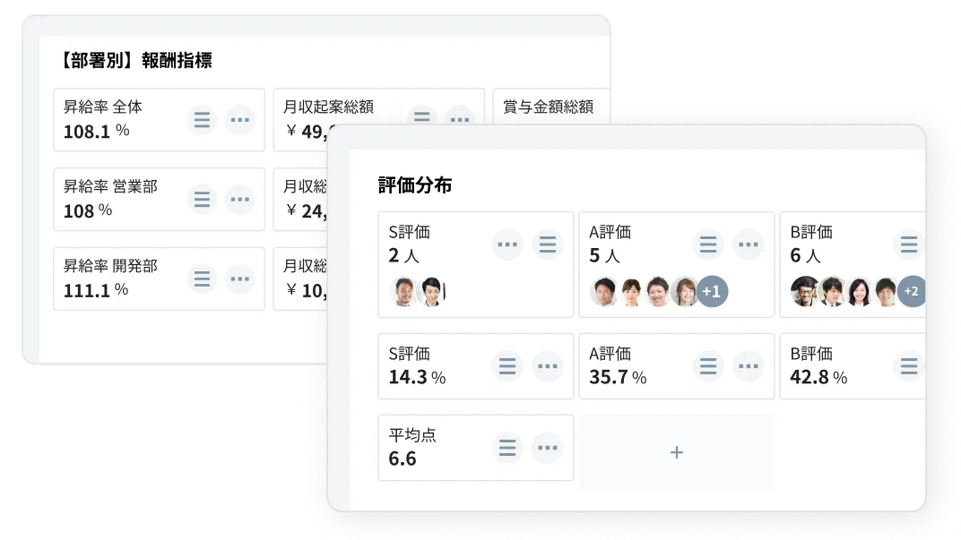 評価対象者がリスト化されているイメージ