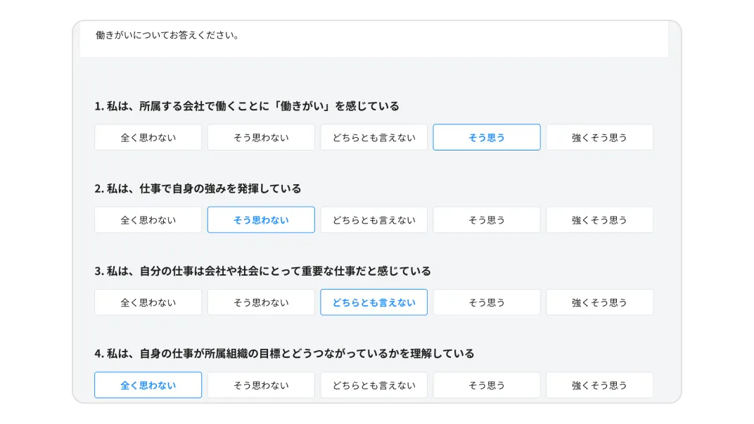 サーベイの専門家が設定した設問のイメージ