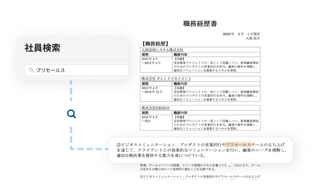 職務経歴書・履歴書の検索イメージ