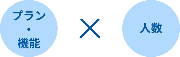 プラン・機能×人数