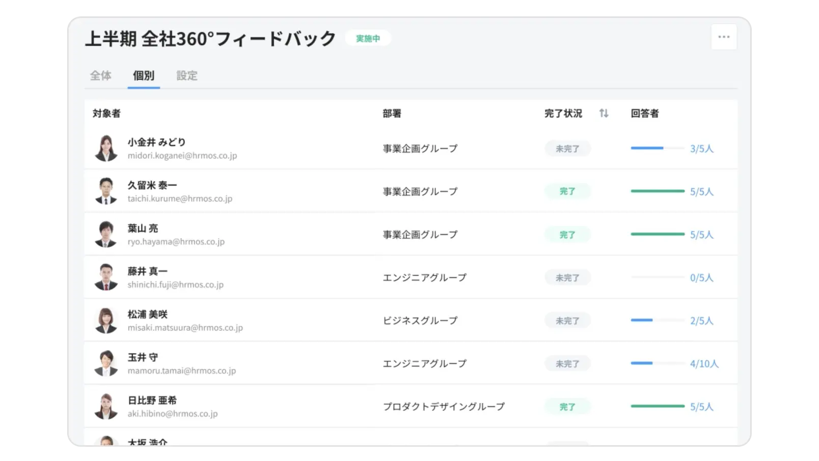 社員一人一人の状況と成長を可視化