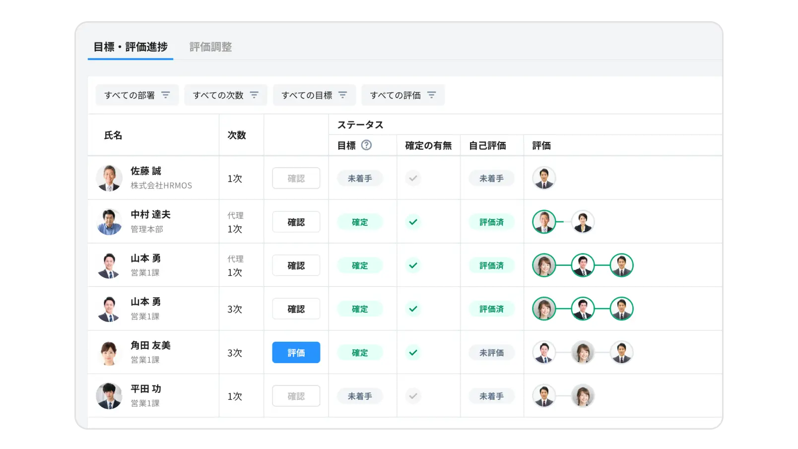 評価業務の効率化と
適正評価を叶える
