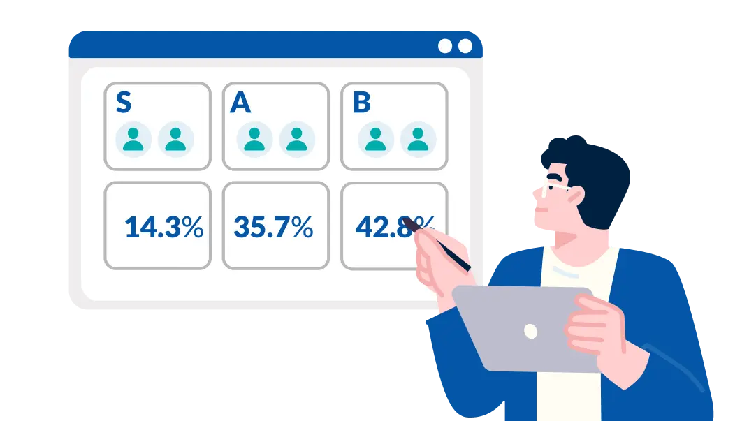 人事評価の効率化