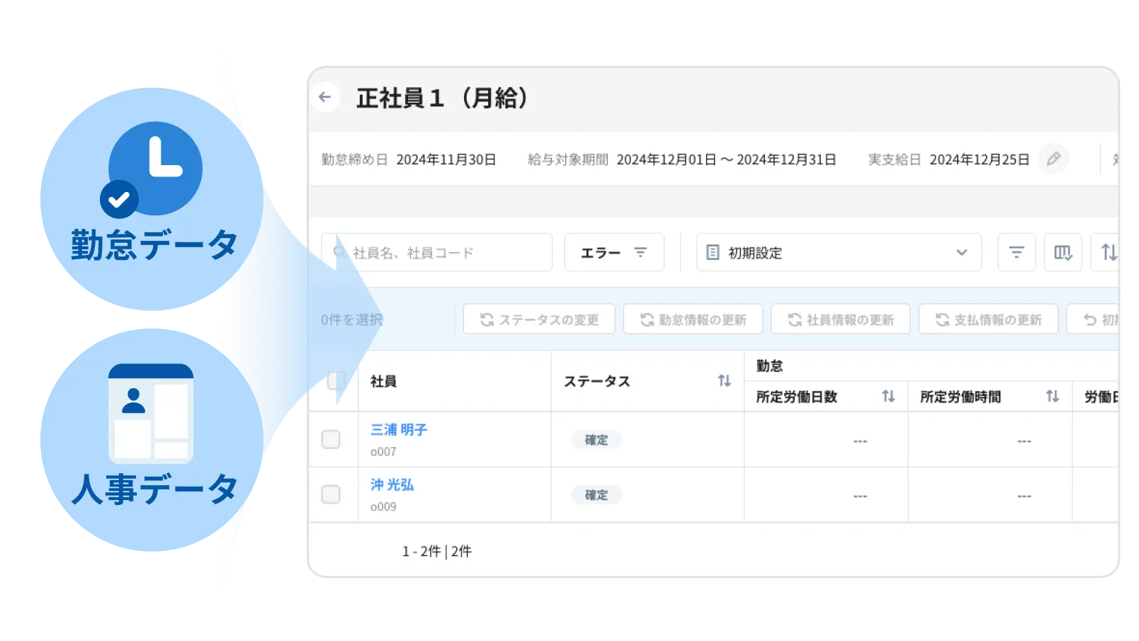 バックオフィスを一元管理で効率化