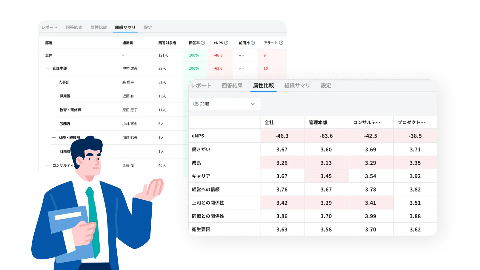 データの収集だけでなく
活用まで徹底サポート