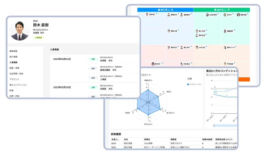 ハーモス管理画面