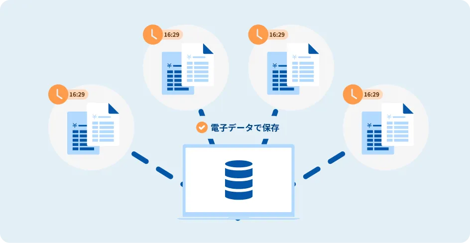 読み取るだけで電子帳簿保存法の対応が完了。