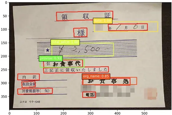 AIが内容を瞬時に識別し、何の値か判断している