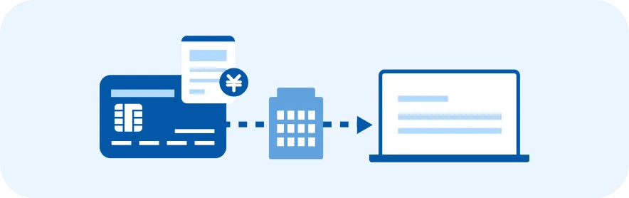 法人カード連携