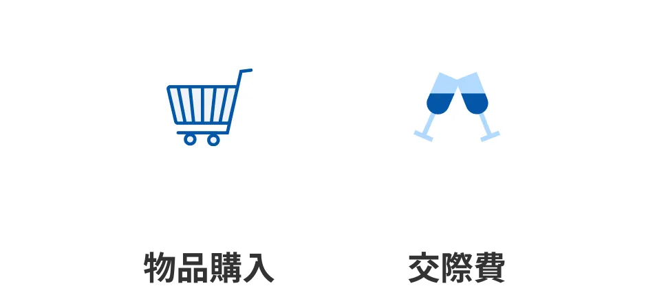 物品購入/交際費
