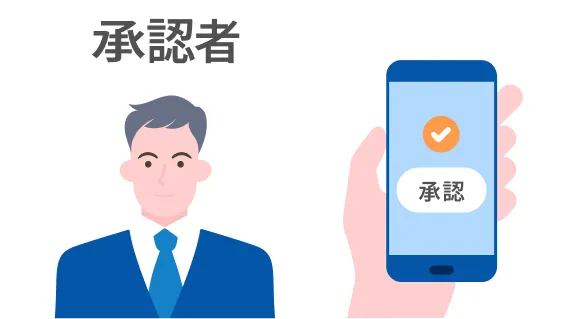 いつでもスマホでサクサク承認！