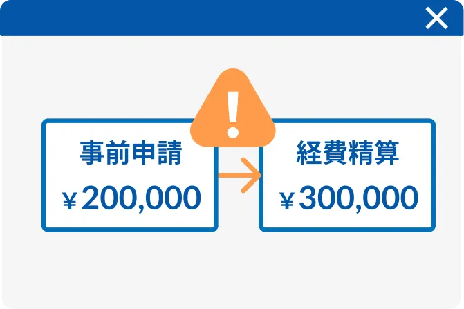 金額超過を検知