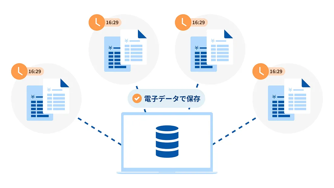 電子データで保存
