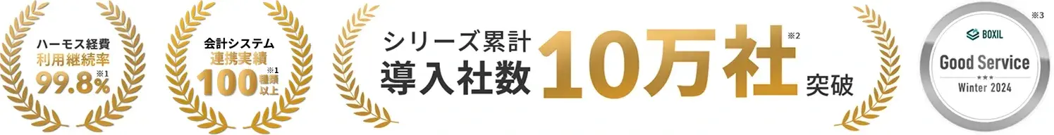 充実のサポートで利用継続率 99.8%