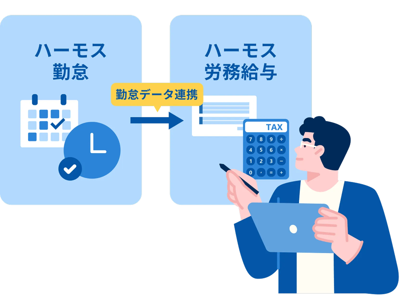 勤怠データのCSVダウンロード・加工不要!給与計算が手軽に