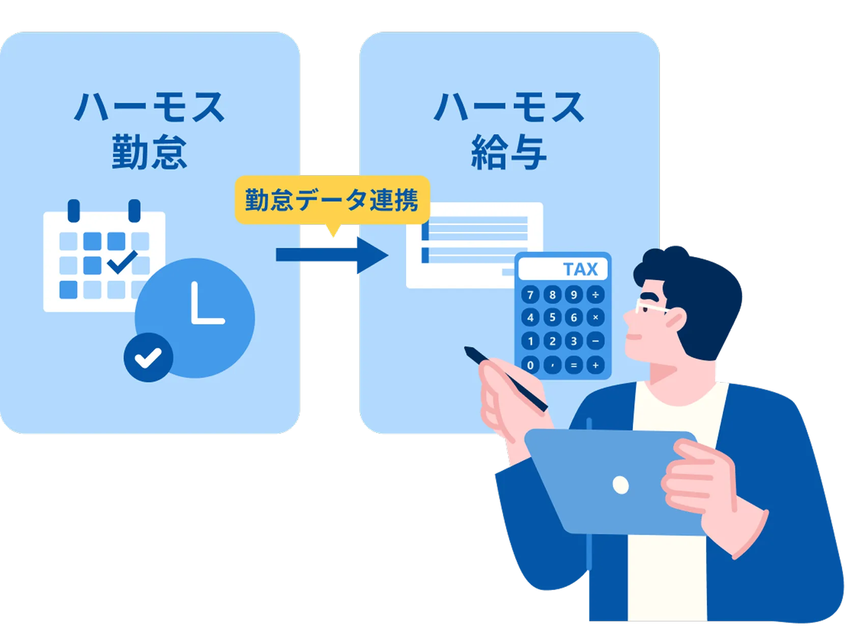 勤怠データのCSVダウンロード・加工不要！給与計算が手軽に