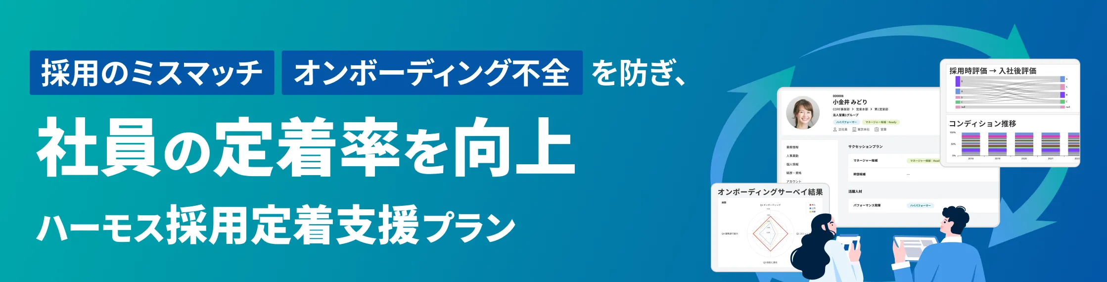 採用のミスマッチ　オンボーディング不全を防ぎ、社員の定着率を向上　ハーモス採用定着支援プラン