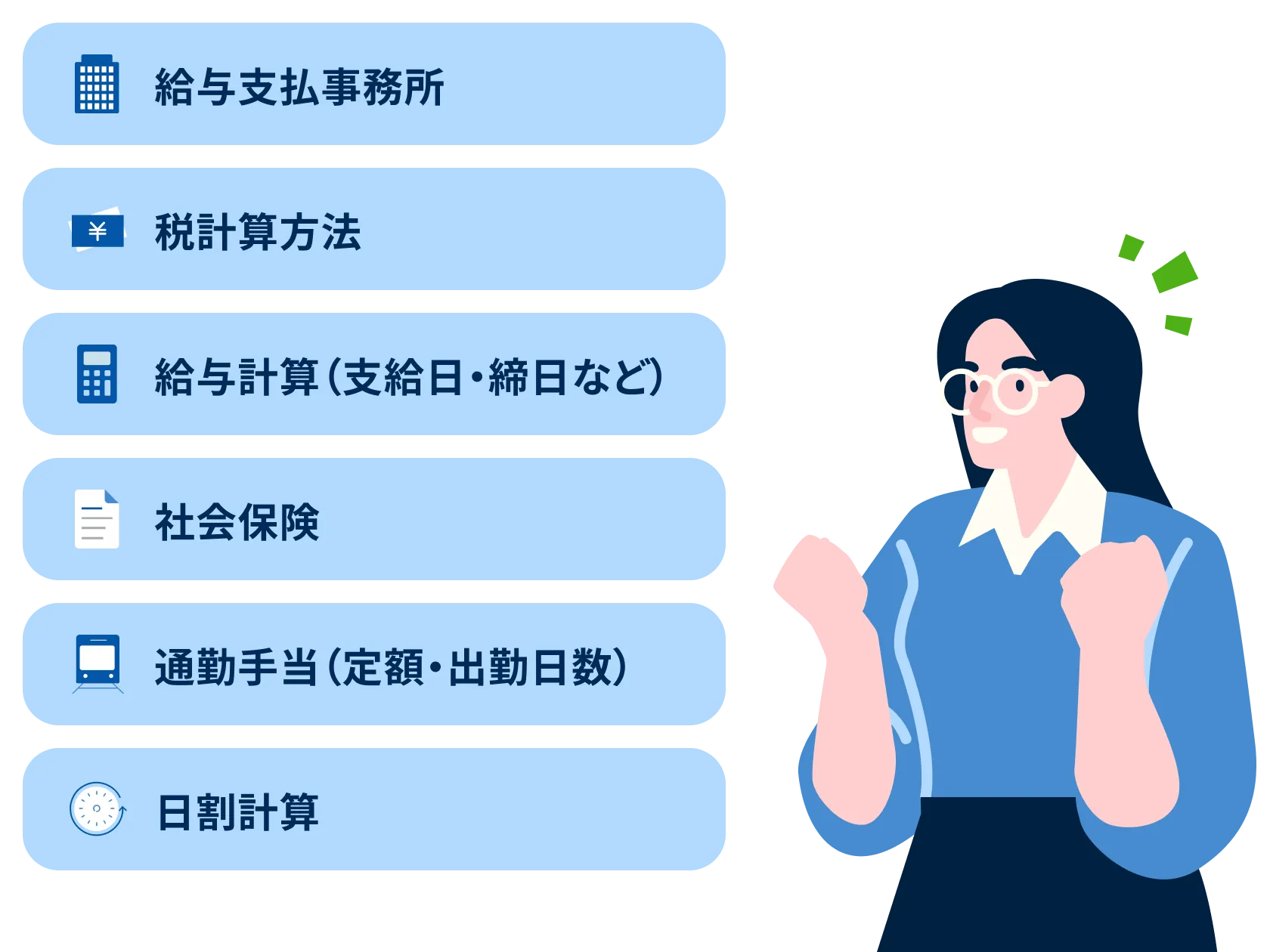 企業の状況に合わせた、<br class="is-sp">圧倒的な「柔軟性」