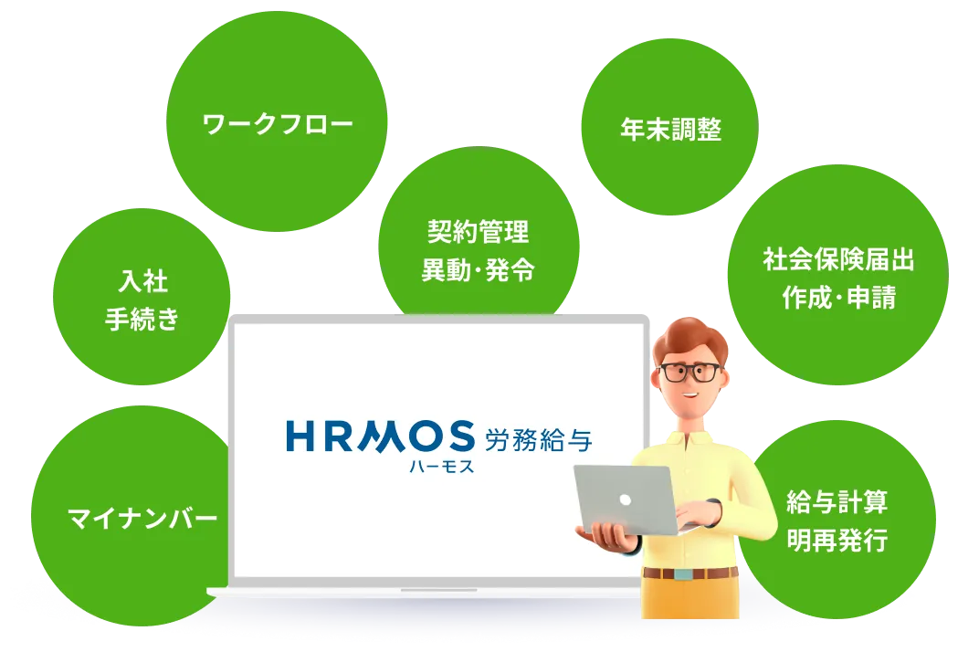 労務給与業務が<br class="is-pc">全てハーモスで1つで完結!