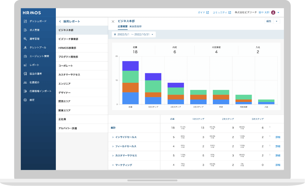 デバイス_採用選考レポート