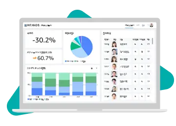 HRMOSタレントマネジメント