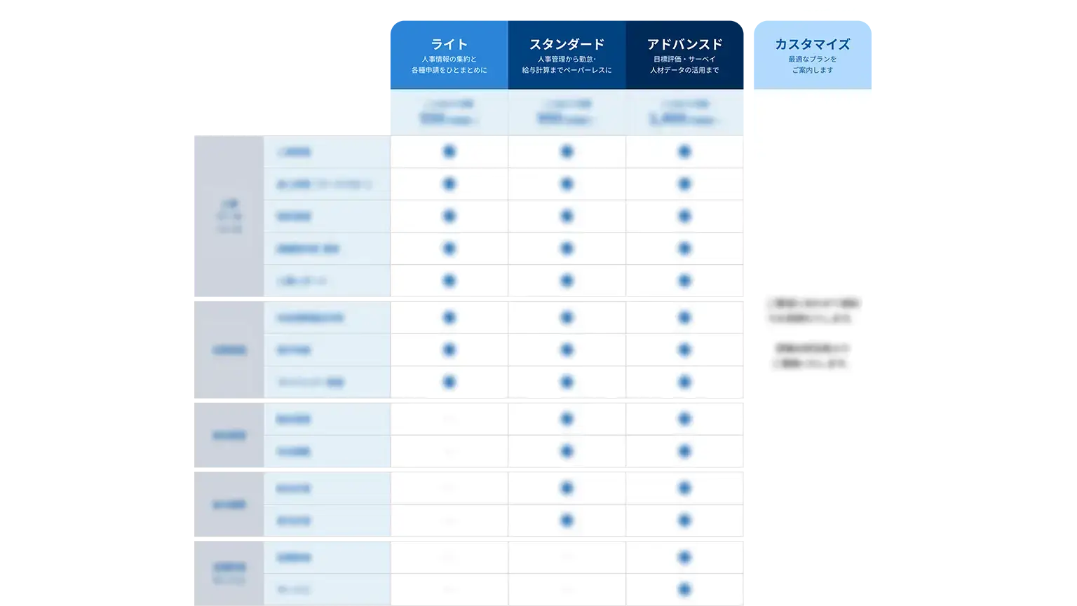 料金表をチェック