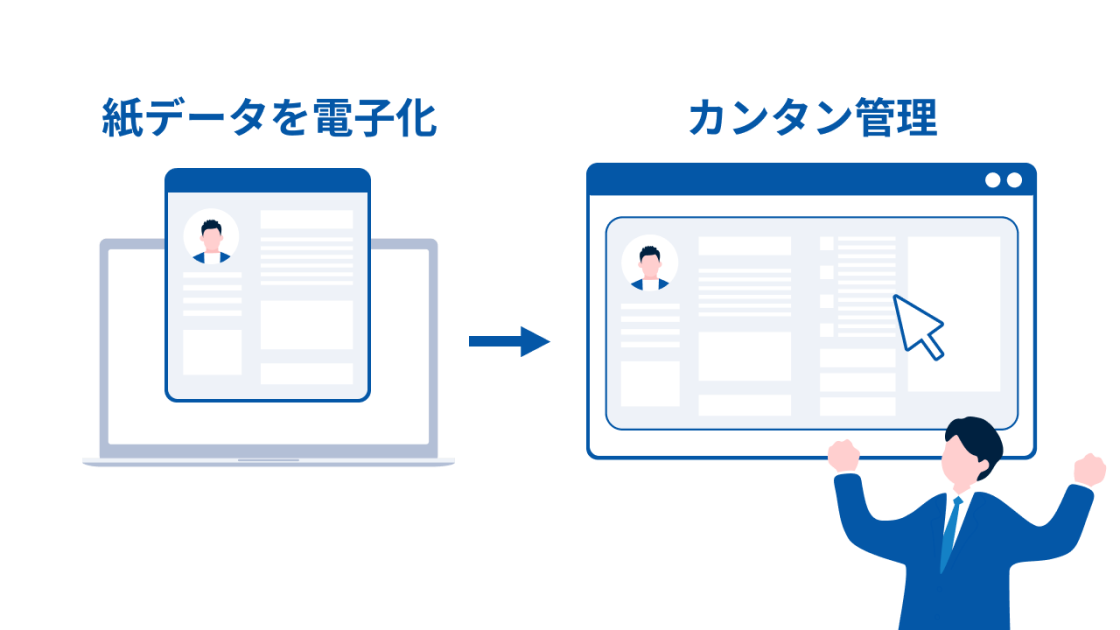 紙データを電子化→カンタン管理